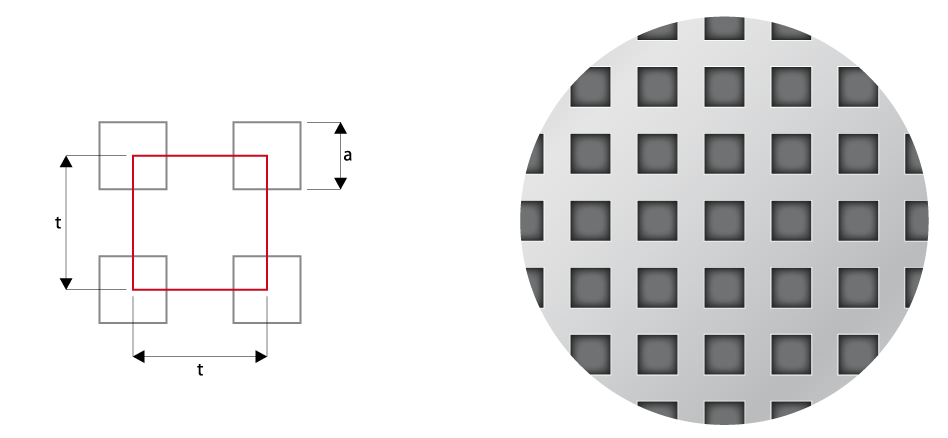 Qg квадратные отверстия расположенные рядами
