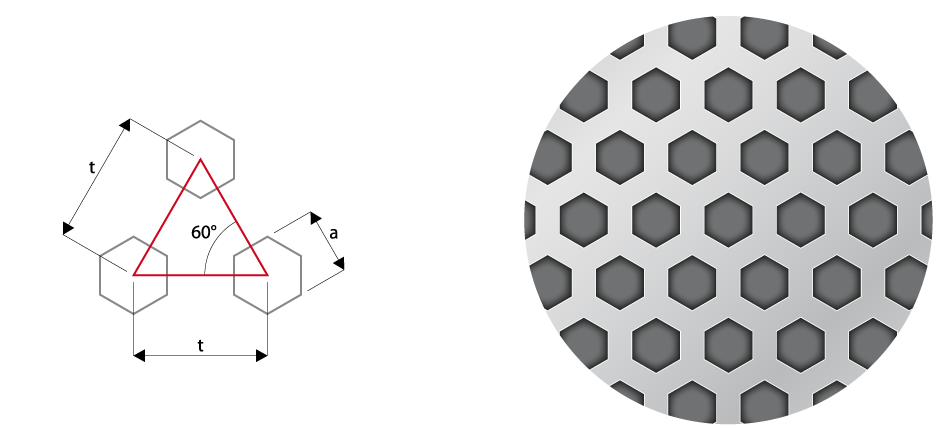 Тип перфорации — Sv шестиугольные отверстия